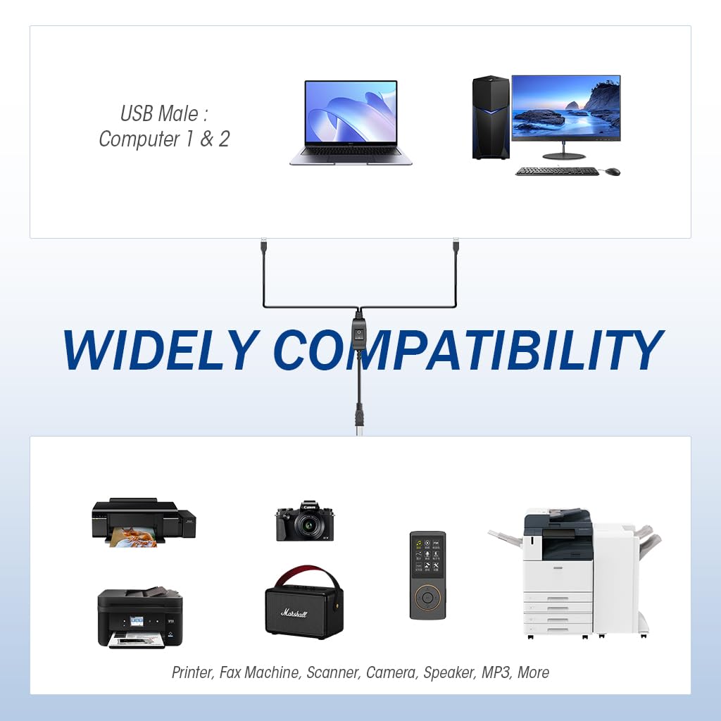 Verilux® 5FT Printer Cable with Switcher, Dual USB to USB-B Printer Cable for Two Computers Nylon Gold Plated Printer Cable for HP, Canon, Dell, Epson, Lexmark, Xerox, Samsung and More Verilux® 5FT Printer Cable with Switcher, Dual USB to USB-B Printer Cable for Two Computers Nylon Gold Plated Printer Cable for HP, Canon, Dell, Epson, Lexmark, Xerox, Samsung and More